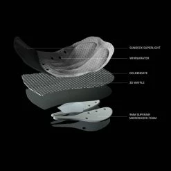 Assos Equipe RSR Bib Shorts S9 TARGA Flamme D Or -Günstiges Kleidung Geschäft assos equipe rsr bib shorts s9 targa flamme d or5