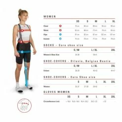 Castelli Velocissima Bibshort Lady Radhose Black/silver -Günstiges Kleidung Geschäft castelli velocissimab 3 bibshort lady radhose black silver3