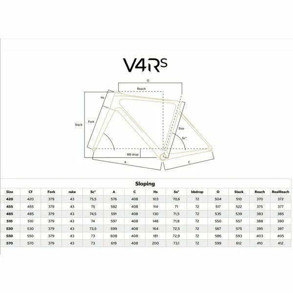 Colnago Rennrad V4 Rs Disk Dura Ace Di2 2x12 8 Colnago Rennrad V4 Rs Disk Dura Ace Di2 2x12 – Bild 6