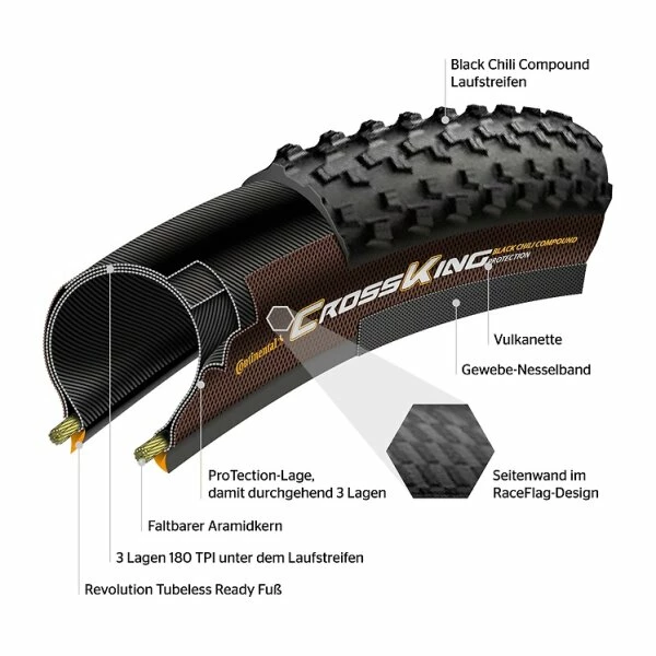 Continental Terra Speed ProTection 700x40C 4 Continental Terra Speed ProTection 700x40C – Bild 2