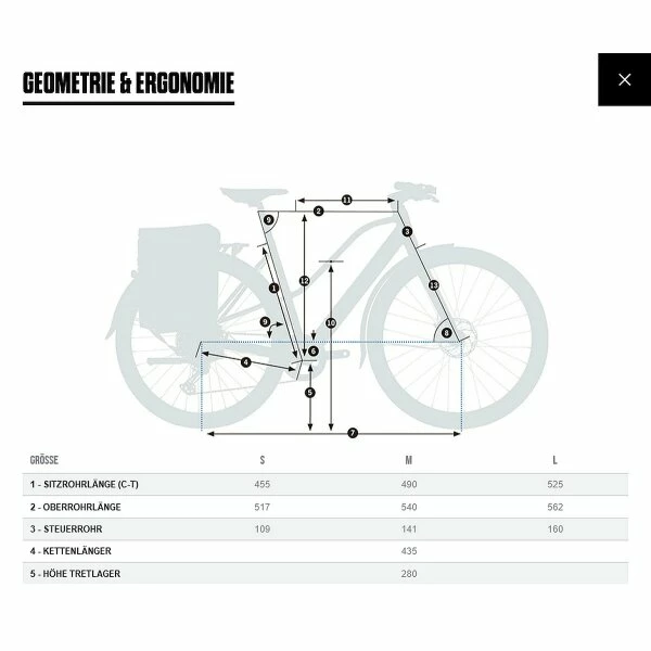 Orbea Vibe H30 EQ Lady Pedelec -auf Lager- 4 Orbea Vibe H30 EQ Lady Pedelec -auf Lager- – Bild 2