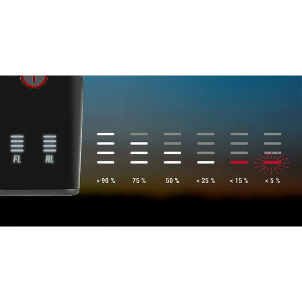 Sigma Sport Leuchtenset Aura 100 / Blaze Link 6 Sigma Sport Leuchtenset Aura 100 / Blaze Link – Bild 4