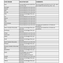 Solestar Einlegesohle Kontrol | Starcycles.de 13 Solestar Einlegesohle Kontrol | Starcycles.de -Günstiges Kleidung Geschäft solestar einlegesohle kontrol6